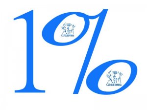 1% podatku dla szkoły