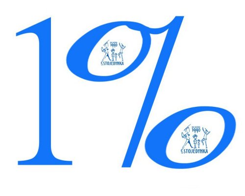 1% podatku dla szkoły