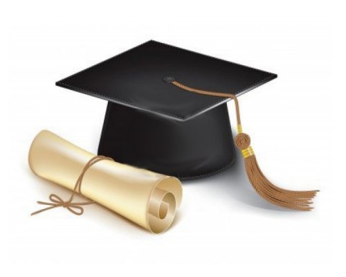 Gratulujemy! Gratulujemy!