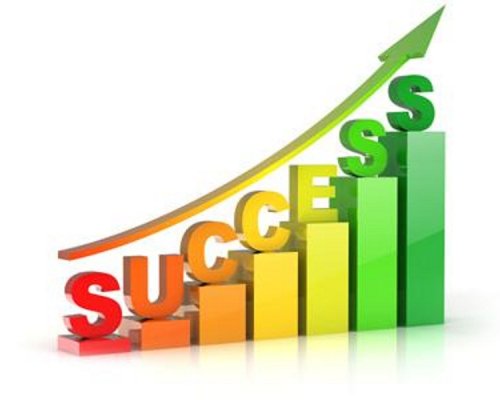 Wyniki konkursów przedmiotowych Wyniki konkursów przedmiotowych