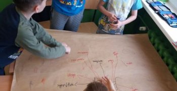 Doradztwo zawodowe – Szkoła Podstawowa