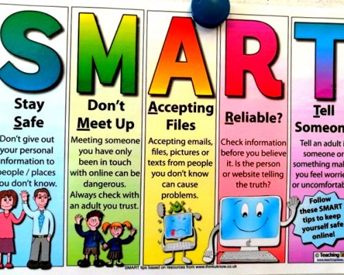 30 trików dla dzieci jak być bezpiecznym w sieci. 30 trików dla dzieci jak być bezpiecznym w sieci.